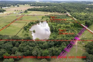 (private lake, pond, creek) Acreage For Sale in Durant Oklahoma