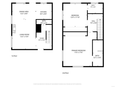 Fully Remodeled Coastal Townhome Just Minutes from the Beach! - photo 28