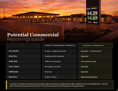 This 1.91-acre land opportunity offers a prime position in Lehi - photo 5