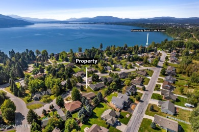 Lake Pend Oreille Home For Sale in Sandpoint Idaho