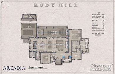 Introducing a masterpiece by Charlotte's premier builder - photo 10