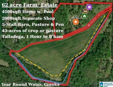 (private lake, pond, coastal) Home For Sale in Talladega Alabama