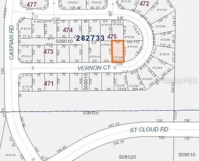 Lake Marion - Polk County Lot For Sale in Poinciana Florida