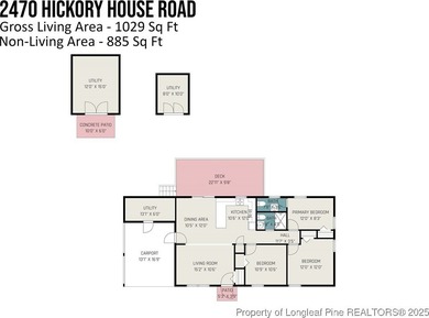 NOW-$5K for Seller Concessions!!! This home has been lovingly