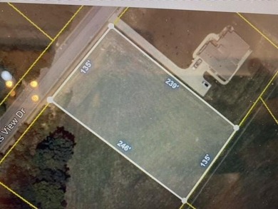 Nolichucky River Lot For Sale in Greeneville Tennessee