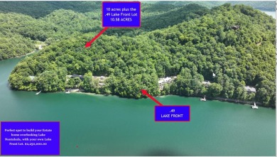 Lake Nantahala Lot For Sale in Nantahala North Carolina