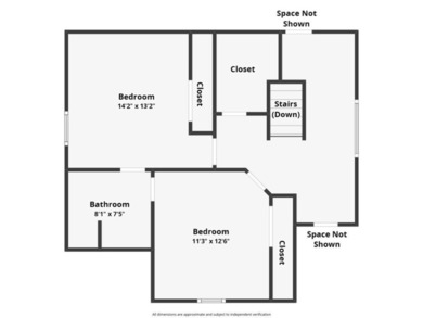 PRICE ADJUSTMENT! Welcome to refined Southern living in this - photo 43
