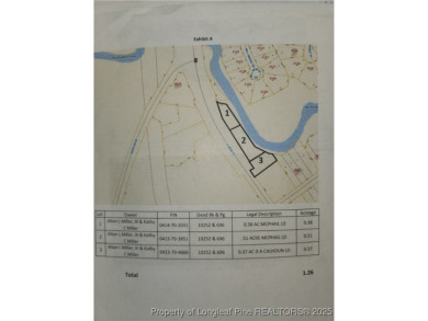 Lake Lot For Sale in Hope Mills, North Carolina