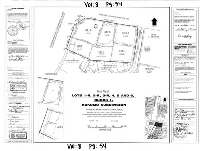 Platted pad sites with utilities and off-site detention, ready - photo 4