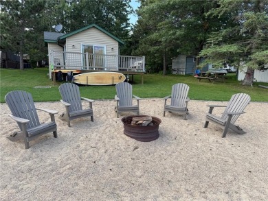 Lake Home Sale Pending in Nevis Twp, Minnesota