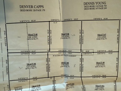 Cumberland River - Cumberland County Lot For Sale in Burkesville Kentucky