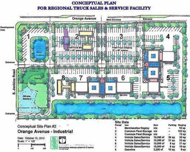 100% LEASED!! 17.09-acre industrial zoned property boasting - photo 33