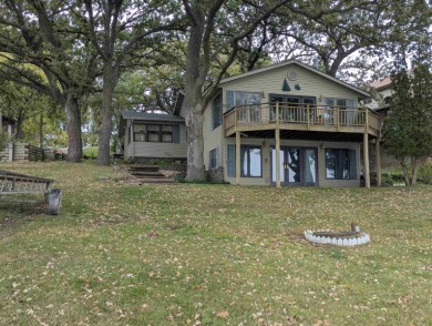 Lake Home For Sale in Spirit Lake, Iowa