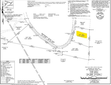This level 2.15 acre property provides the flexibility to build - photo 23