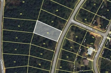 Lake Lot Sale Pending in Ocoee, Tennessee