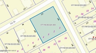 Build Your Dream Home in Long Beach, MS! 815 N Wright Ave, Long - photo 4