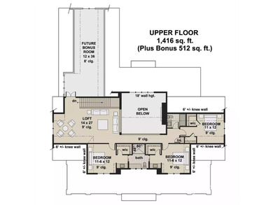 Elevate your lifestyle with this proposed 2-story modern - photo 44