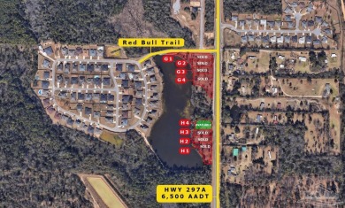 (private lake) Lot For Sale in Cantonment Florida