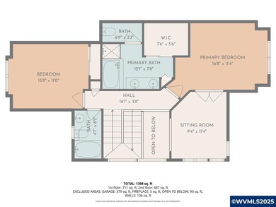 Back on Market - no fault of the home! Incredible townhome in