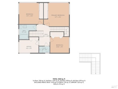 306 Bella Vista Avenue sits in one of Belvedere's most - photo 41