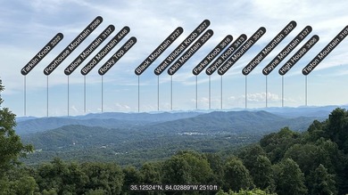 Lake Hiwassee Acreage For Sale in Murphy North Carolina