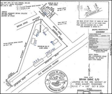Investors take notice!!! The site is improved with 6 - photo 2