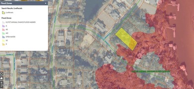 Live Oaks at Battery Creek. Buildable 1/4-acre lot near the - photo 18