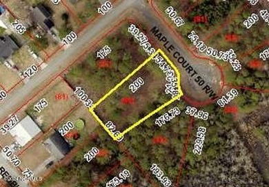 Neuse River Lot Sale Pending in Havelock North Carolina