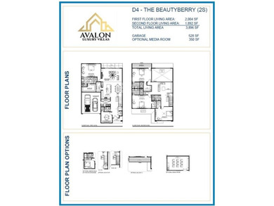 Irving Valley Ranch's best & last location for brand new