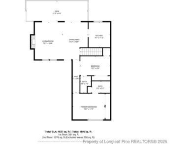 Have you dreamed of living in the gated golf community of