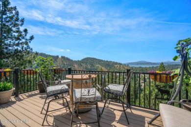 (private lake, pond, creek) Home Sale Pending in Coeur d Alene Idaho