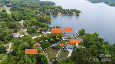 Lake Lot Sale Pending in Terrell, North Carolina