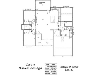 Welcome to 170 Cottage Loop in Midway, Ga! Minutes to Ft - photo 3