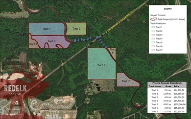 (private lake, pond, coastal) Acreage For Sale in Gulfport Mississippi