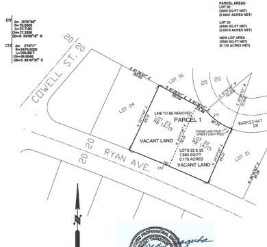 Lake Lot For Sale in Lake Elsinore, California