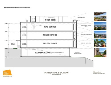DEVELOPMENT OPPORTUNITY: Entitled 8-Unit Site in Portland's - photo 8