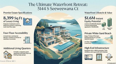 Iconic waterfront masterpiece on Lake Coeur d'Alene with over 8 - photo 6