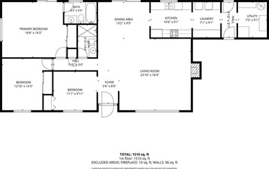 This flexible single-level home offers 3 bedrooms and 2 - photo 30
