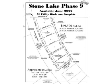 (private lake, pond, creek) Lot For Sale in Wichita Falls Texas