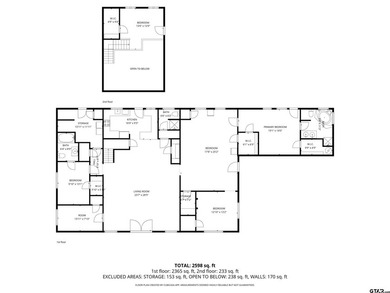 Set on 5.496 scenic acres in Alba, this versatile property is - photo 48