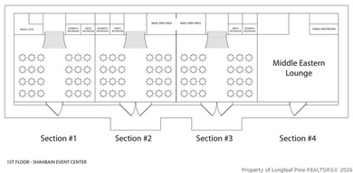 Shahbain Farms & Event Center offers an opportunity to acquire a - photo 10
