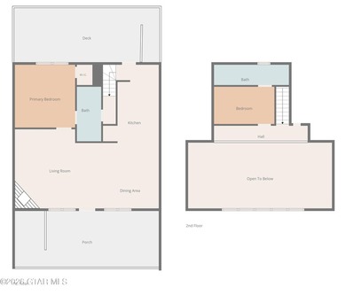 Escape to your own private waterfront retreat on the - photo 5