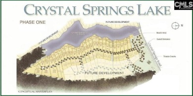 Crystal Springs Lake Acreage For Sale in Lexington South Carolina