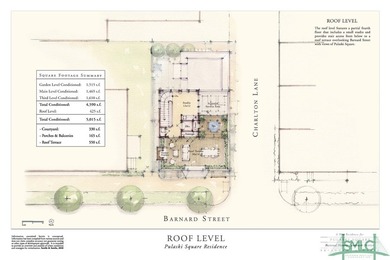 Once in a lifetime opportunity to custom design a mansion on - photo 8