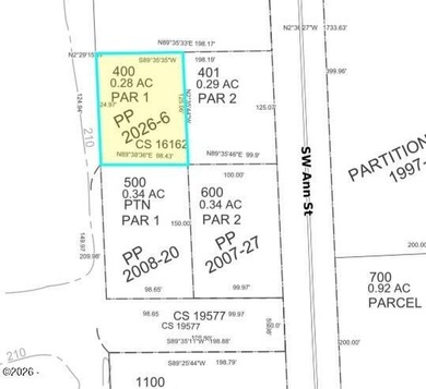 Affordable, generously sized lot zoned I-P Planned Industrial - photo 6