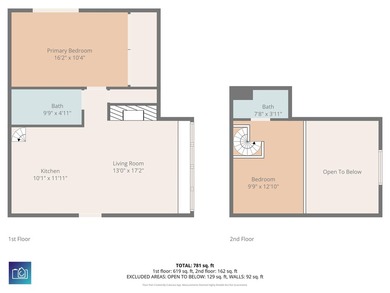 Just minutes from the beach, this charming 2-bedroom, 2-bath - photo 28