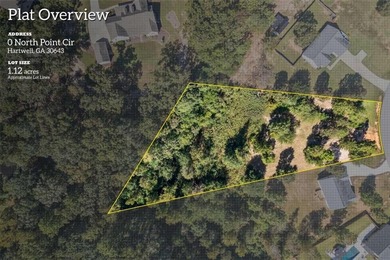 Lake Hartwell Lot Sale Pending in Hartwell Georgia