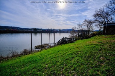 Kanawha River - Putnam County Home Sale Pending in Nitro West Virginia