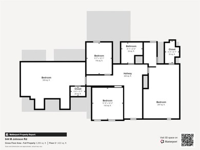 Room to live, land to use, and a setup that fits more than just - photo 5