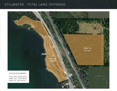 Stillwater Lake Legacy Property! Set along the crystal-clear - photo 5